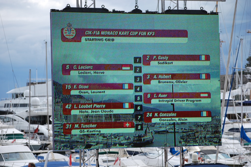 Monaco Kart Cup